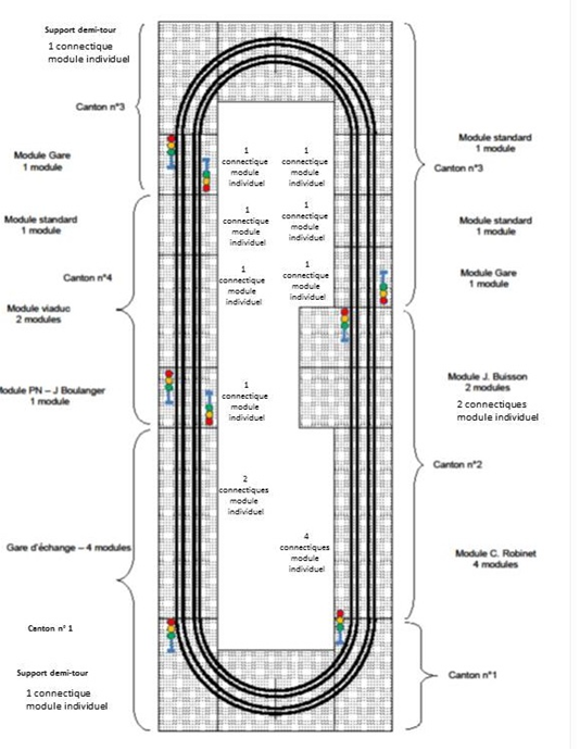 Pilotage des trains et electronique pour modélisme ferroviaire