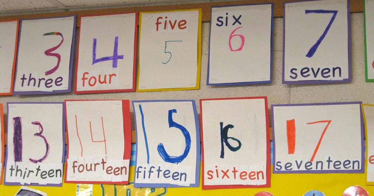 Finding the Balance: 1st grade.