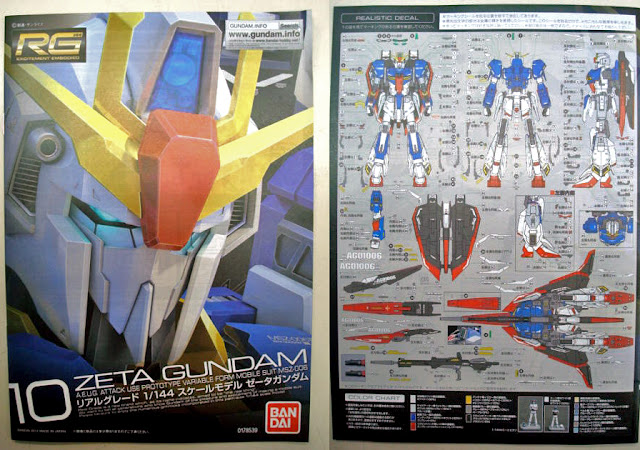GUNDAM GUY: RG 1/144 MSZ-006 Zeta Gundam - Runner & Manual Images 