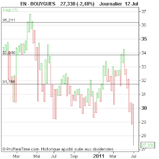 BOUYGUES.png