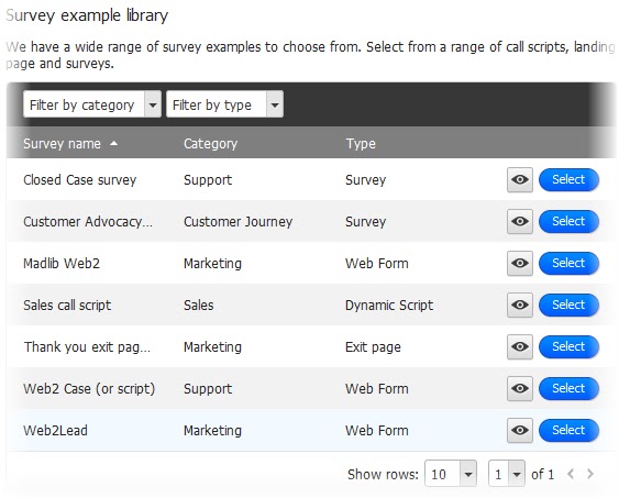 example surveys