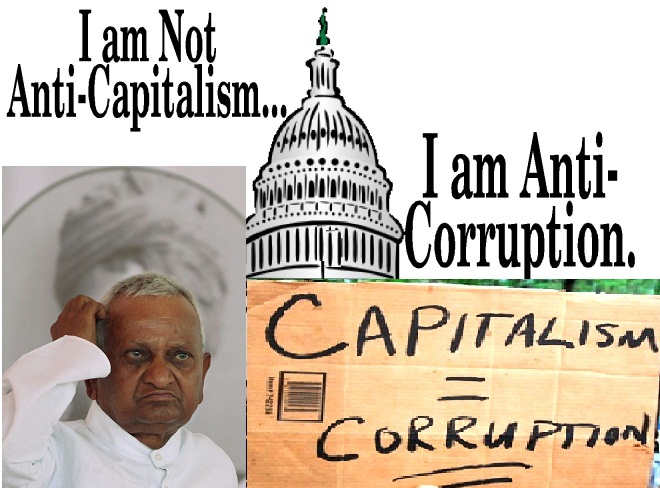Anti Corruption Slogans