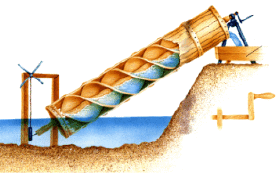 Dimensionamento Cremagliera idraulica la coclea vite di archimede Dimensionamento Cremagliera idraulica la coclea vite di archimede
