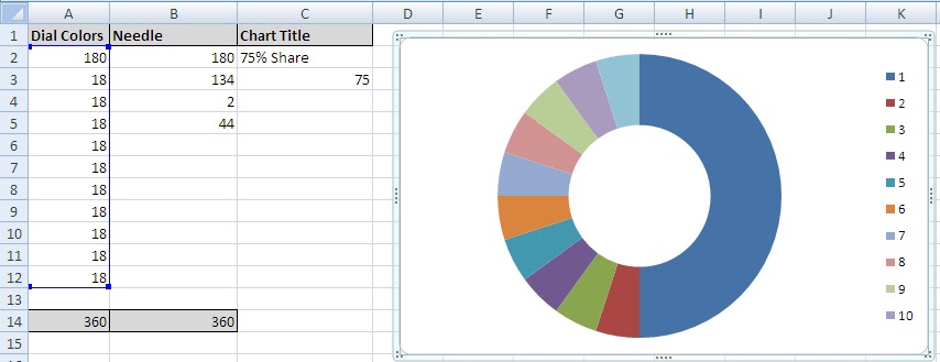 Excel Fuel Gauge Chart