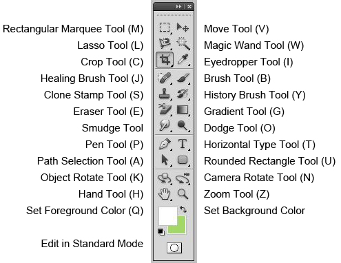 Convert Pdf Indesign Cs3 Tutorials