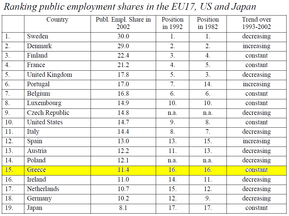 %CE%B4%CE%B9%CE%AC%CE%B3%CF%81%CE%B1%CE%