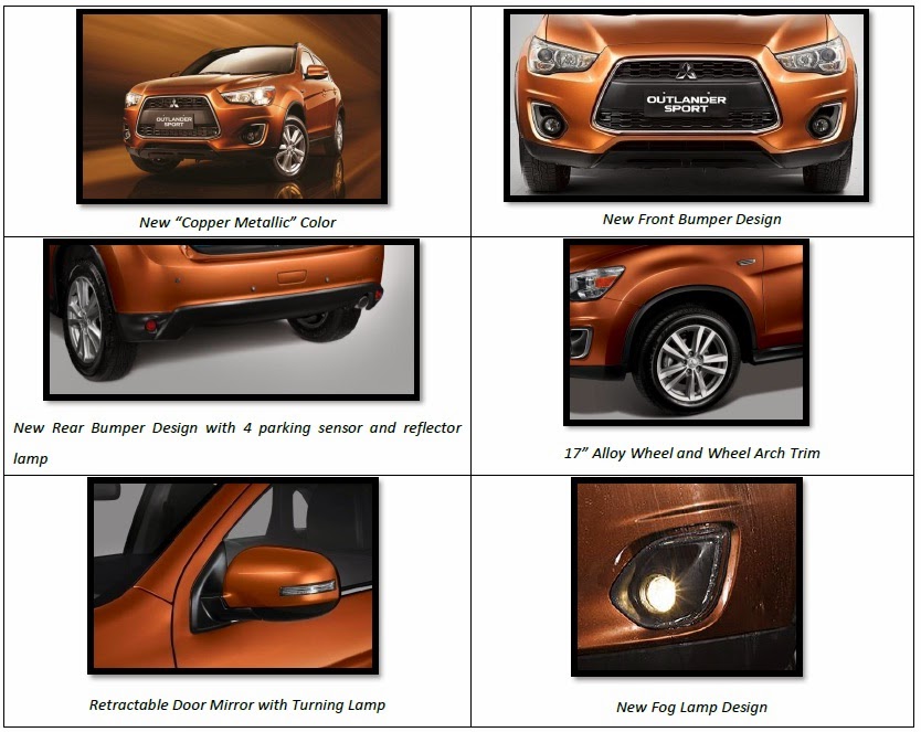 Eksterior Outlander Sport Reborn