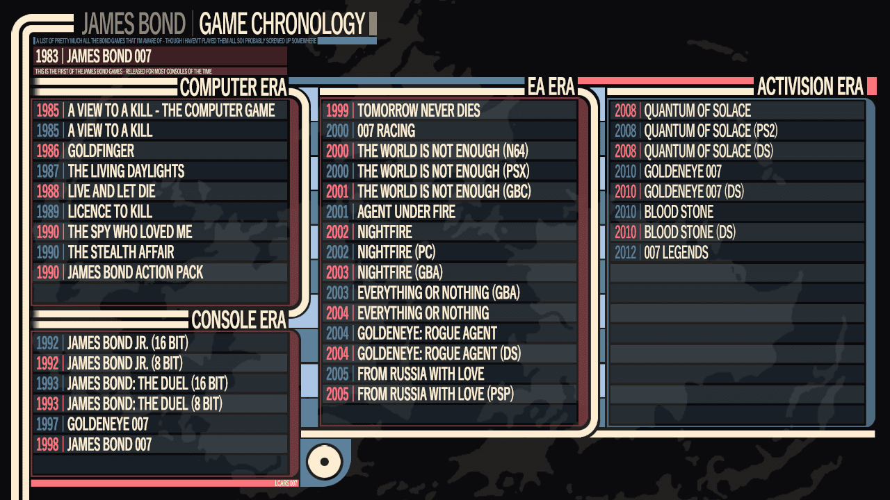 Blog Archives greenmaster