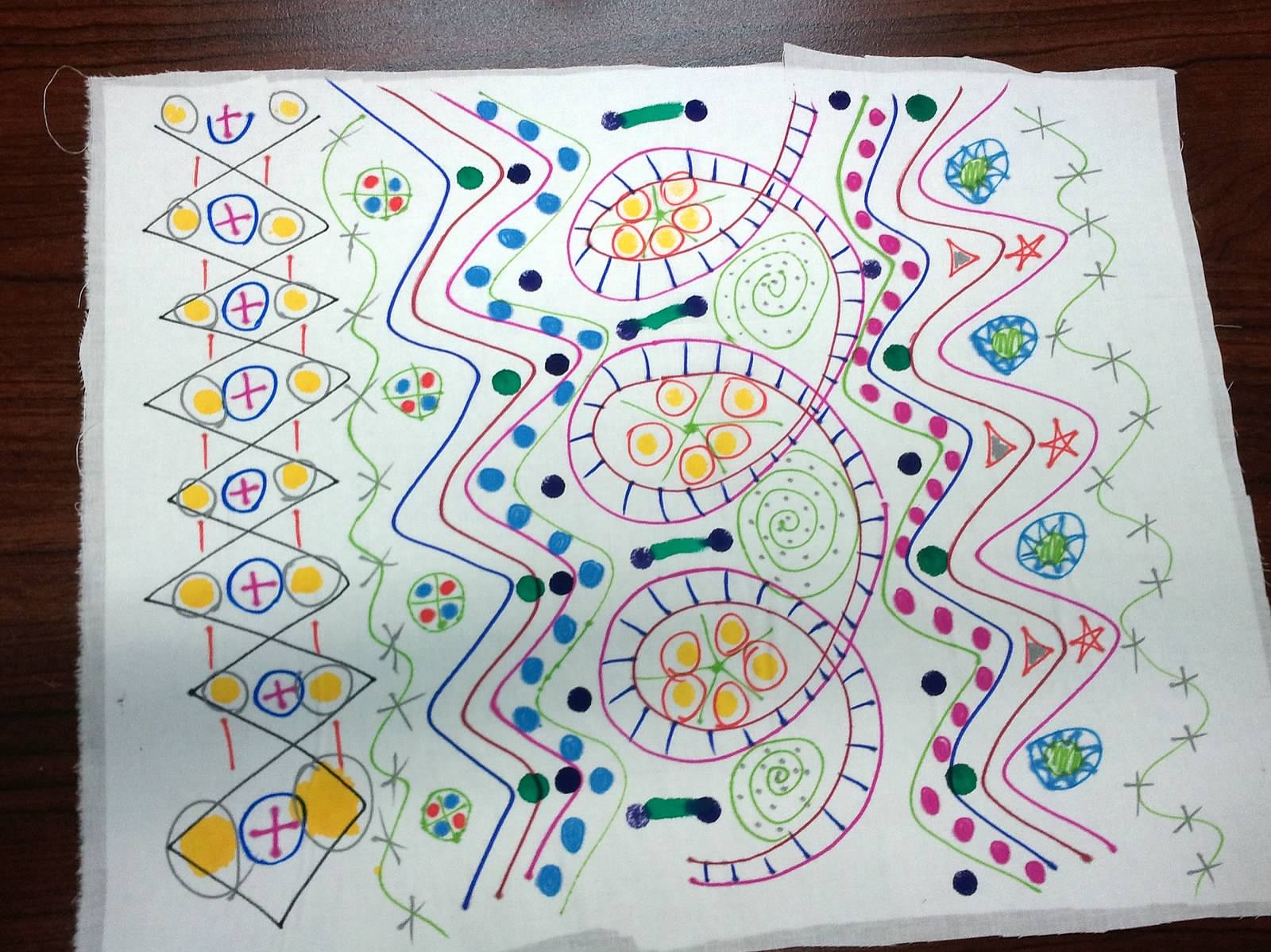 From Tonya's Studio Permanent Markers and Rubbing Alcohol