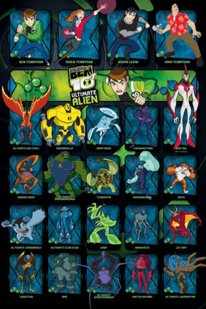 BEN 10 OMNIVERSE: Ben 10 Ultimate Alien: Novos Alien!!!