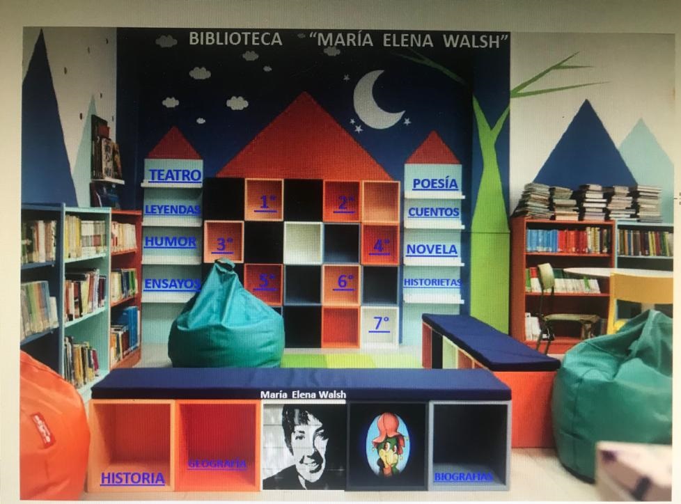 Biblioteca Digital María Elena Walsh