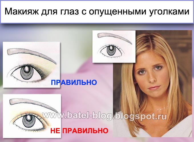 Внешний уголок глаза макияж Внешний уголок глаза макияж