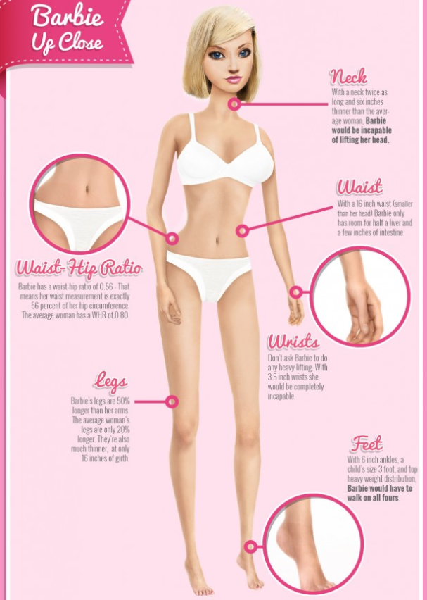 misure barbie