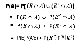 Contoh Soal Teorema Bayes Dan Penyelesaiannya Berbagi Contoh Soal
