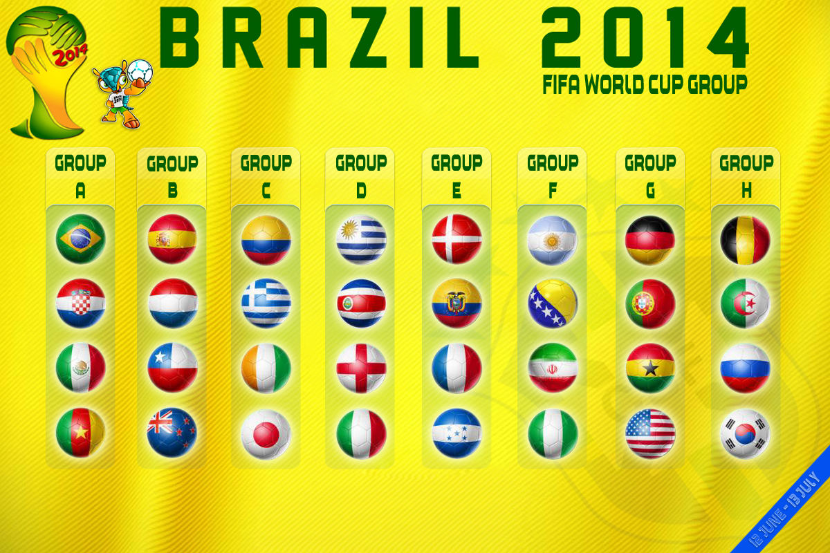 world_cup_group_brazil_2014.png