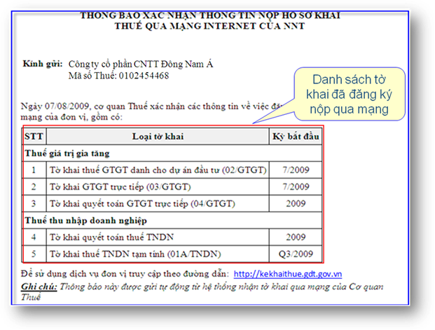 ho-tro-khai-thue ho-tro-khai-thue