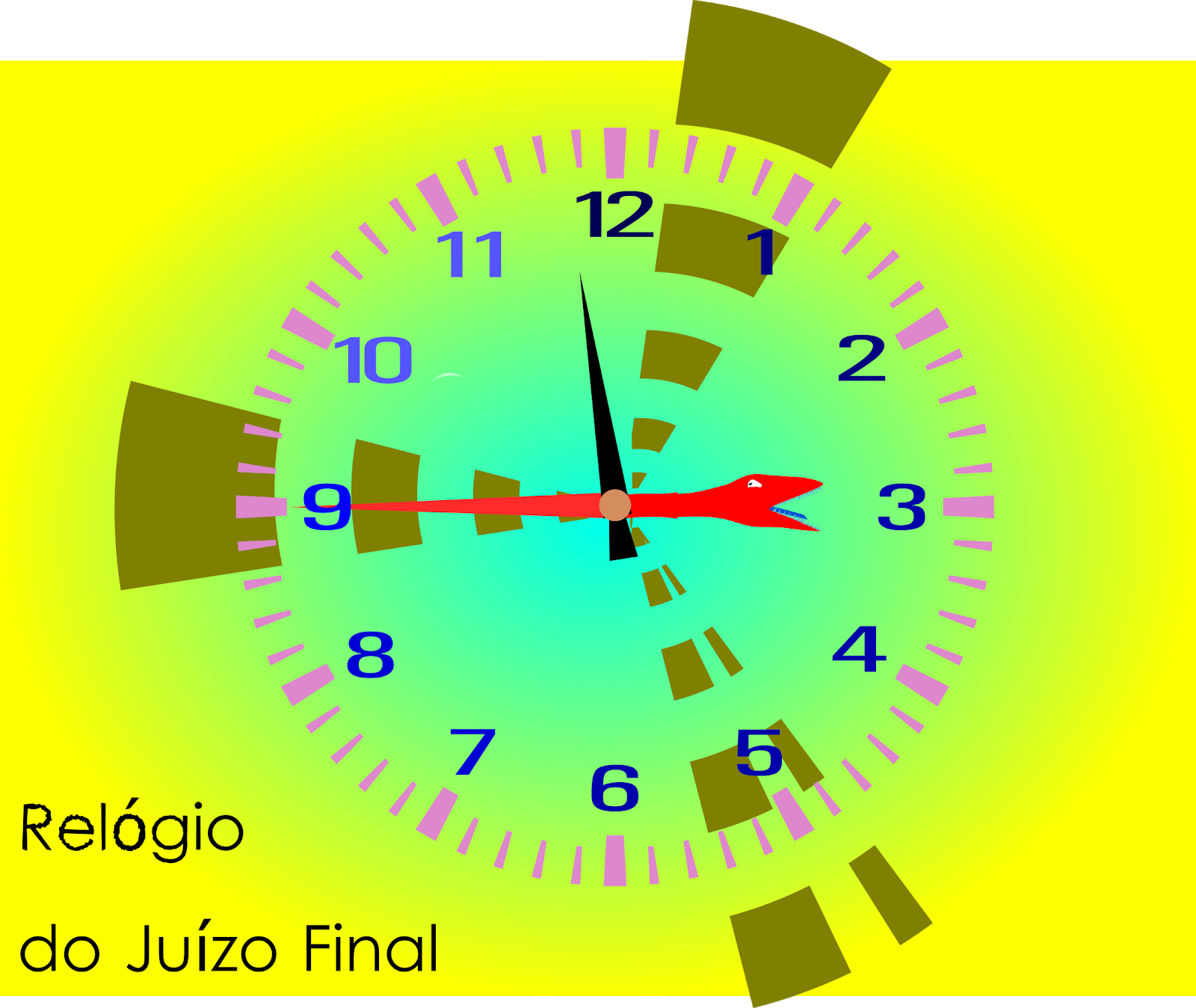 Relógio do Juízo Final