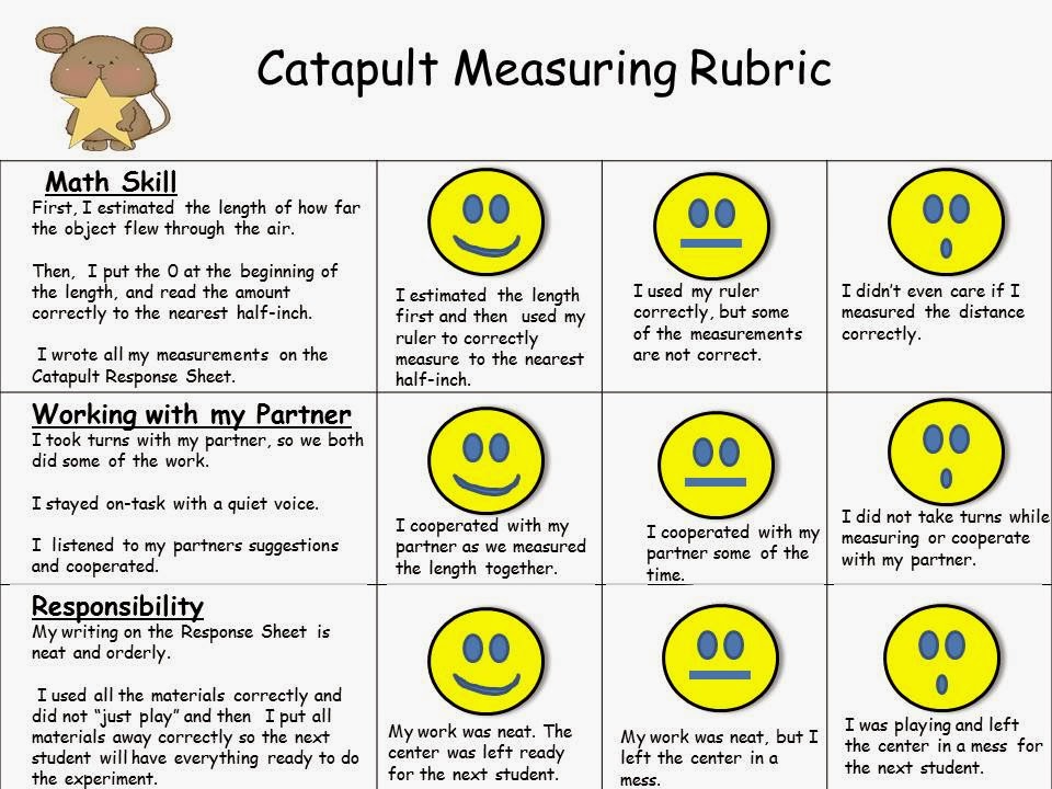 Multi-Grade Matters: Ideas for a Split Class: December 2013