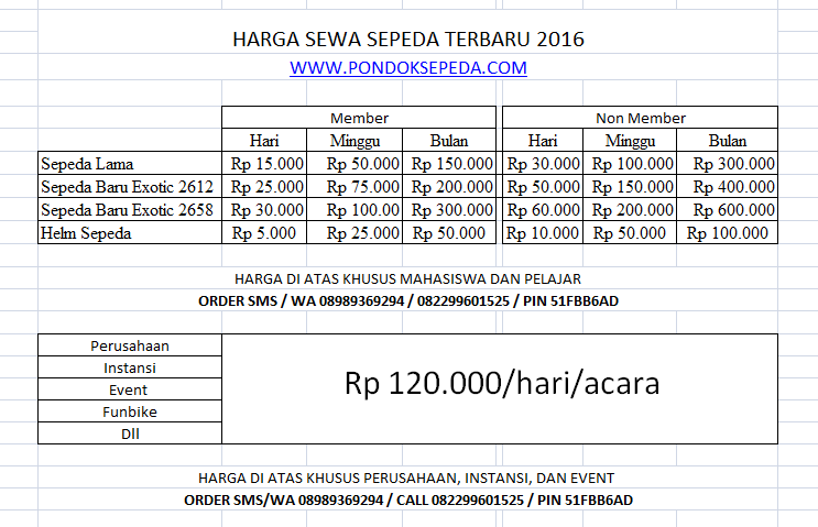 Harga Sewa Sepeda Rental Sepeda Terbaru 2016 Di Jakarta Bogor Depok Tangerang Bogor Bekasi Pondok Sewa Sepeda Jakarta