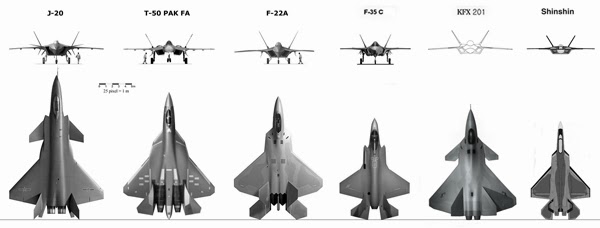 L'avion de combat de 6e génération, beaucoup plus qu'un avion… et beaucoup  plus cher