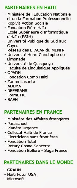 Liste des partenaires