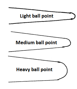 Now You Know Functions of Different Components of a Needle Functions of Different Components of a Needle Now You Know Functions of Different Components of a Needle