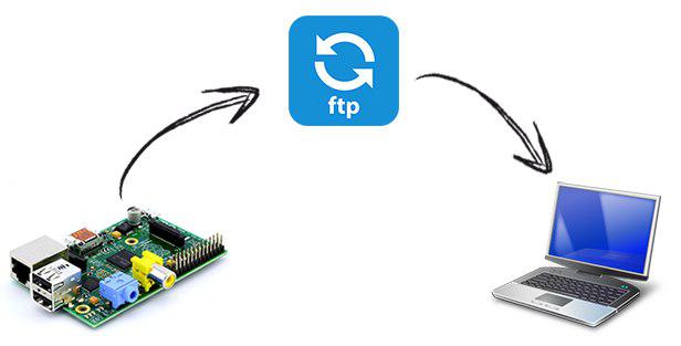 photo 2015 03 07 15 09 51