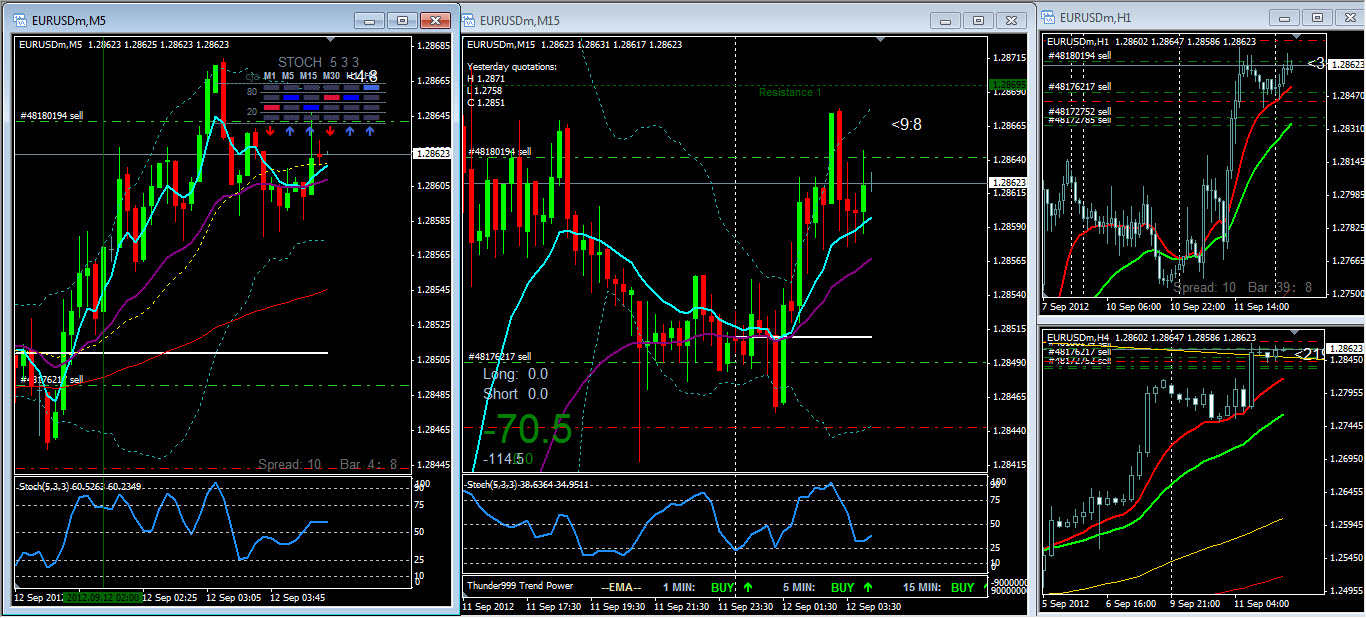 Ufc forex