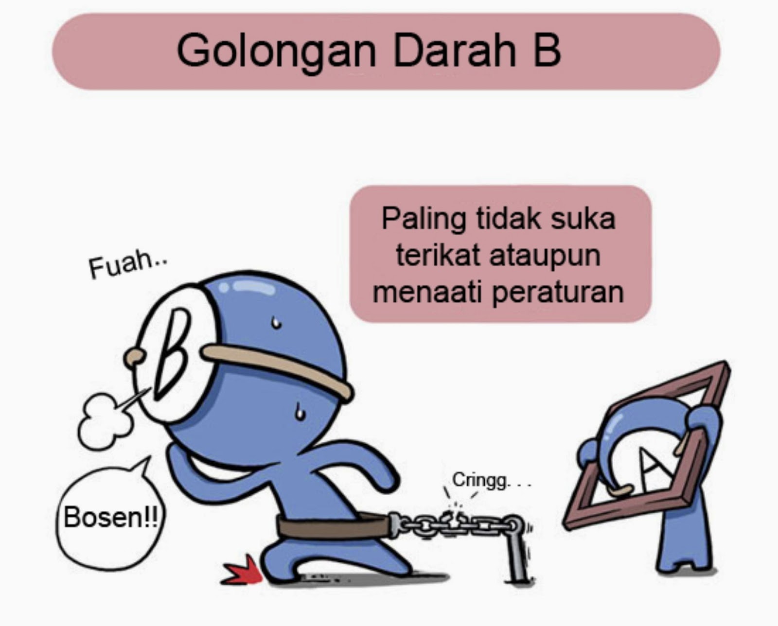 Golongan Darah B