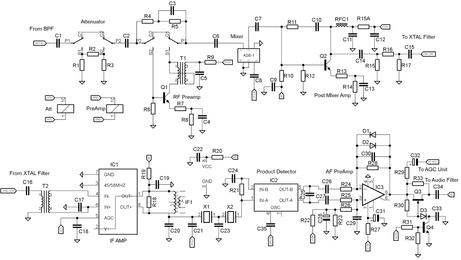 Qrp Radio Amateur Receiver