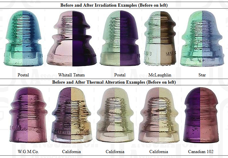 Materials Witness Why does glass turn purple?