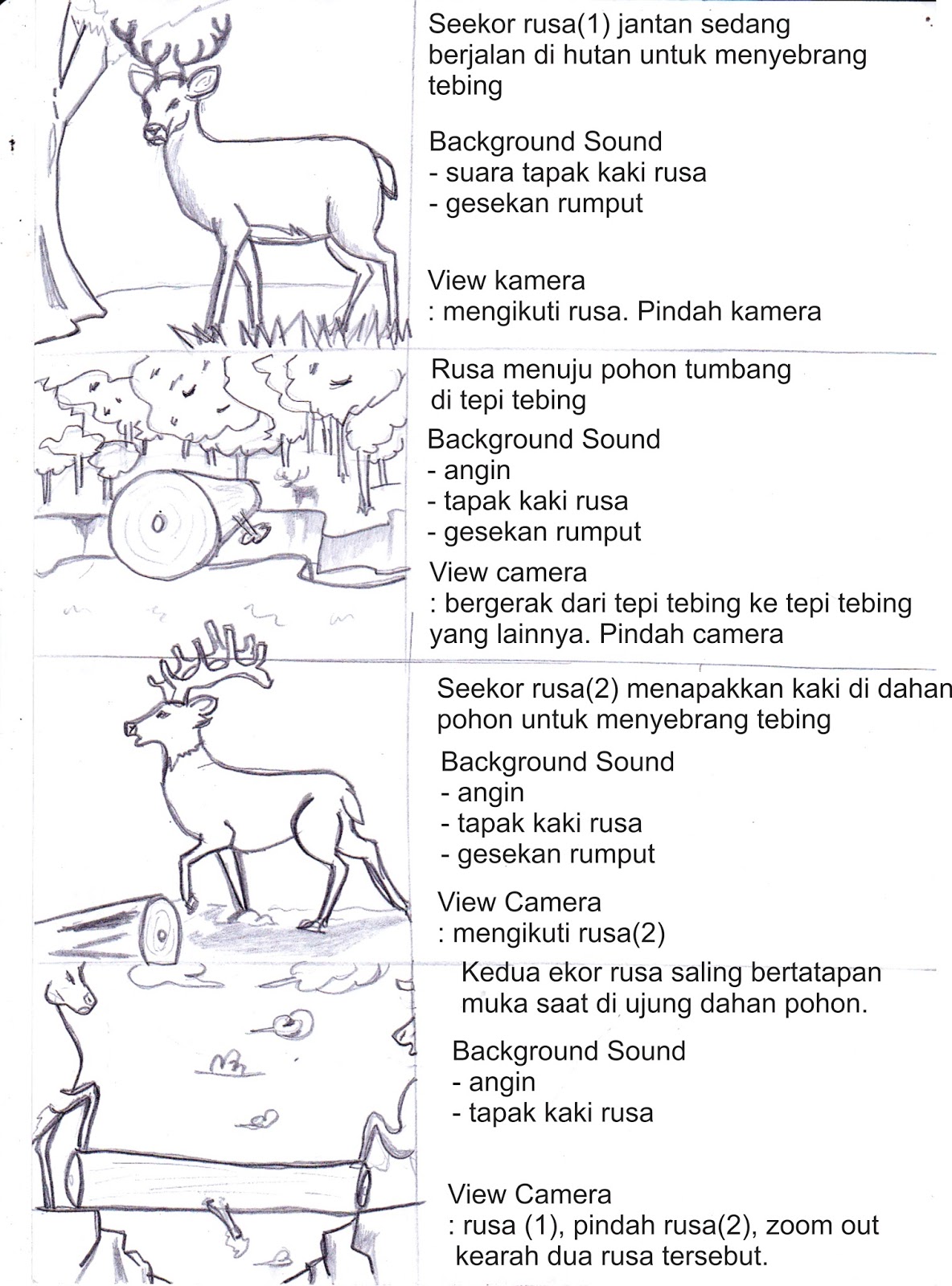 TUTORIAL WPAP COREL DRAW X5. TIPS AND TRICK WPAP CONTOH TUTORIAL WPAP COREL DRAW X5. TIPS AND TRICK WPAP CONTOH