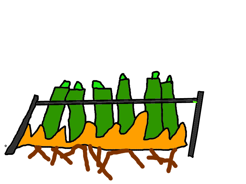 Gambar Lemang Kartun | Ruang Ilmu