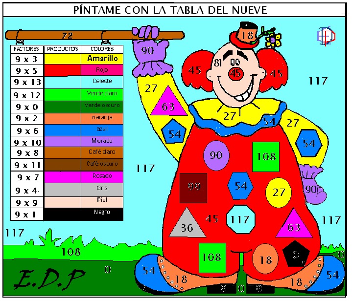 Lista 95+ Foto Los Payasos De La Tele La Tabla Del 9 Mirada Tensa