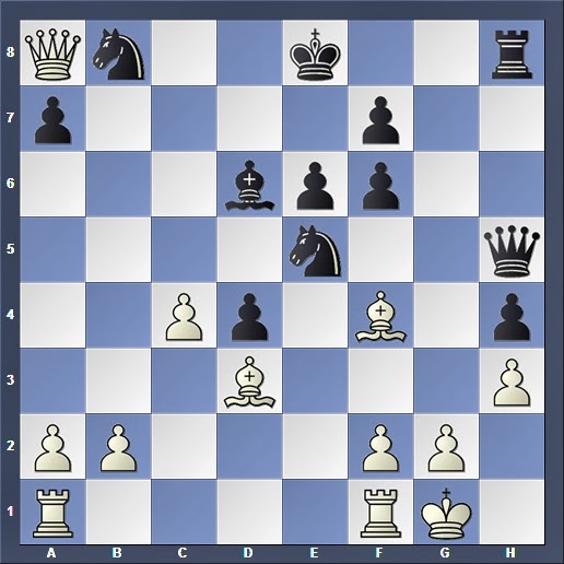 Kramnik pone en cuestión las medidas anti trampas del ajedrez online