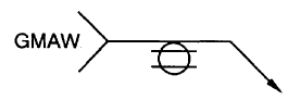 weld symbol square groove paranthesis weld symbol square groove paranthesis