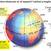 Conociendo las latitudes y longitudes