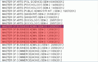 Mba Result