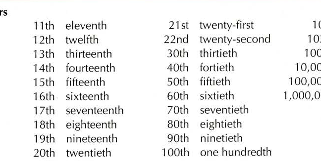 Idiomas Uajms Vocabulary Ordinal Numbers