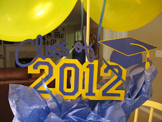 Crazy4Cricut: March 2013