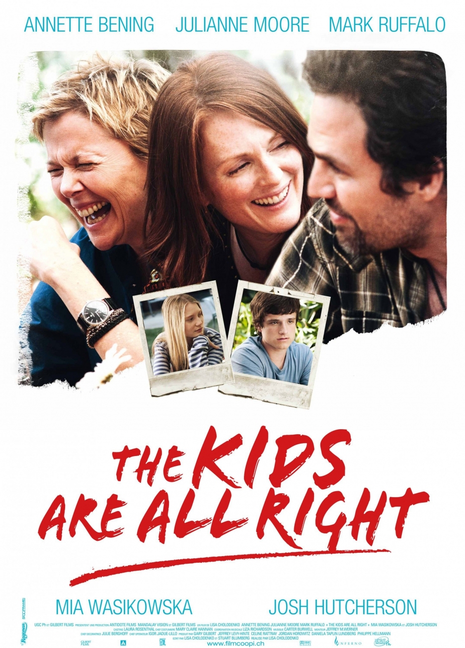 Watch The Kids Are Alright Online Tv Links