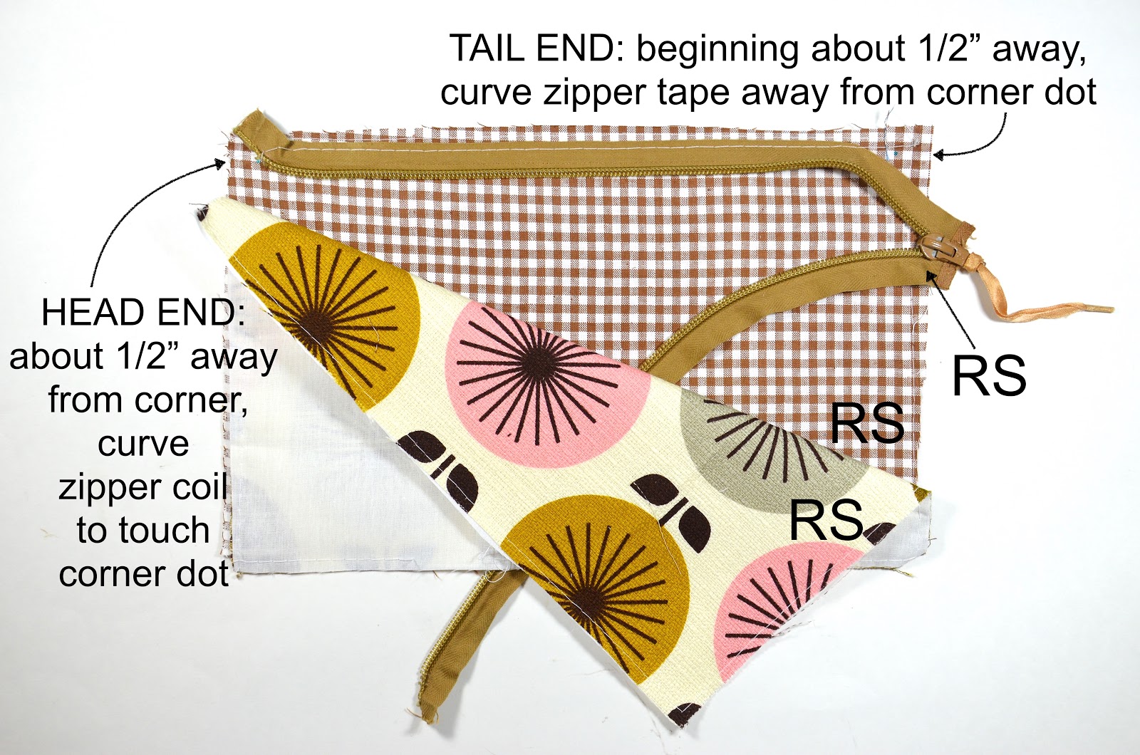 ikat bag Zip A Bag Chapter 9 FullyOpen Bucket Pouch