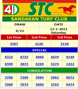 for Sports Toto,Pan Malaysia 1+3D, Damacai,Magnum,Singapore Toto: 4D