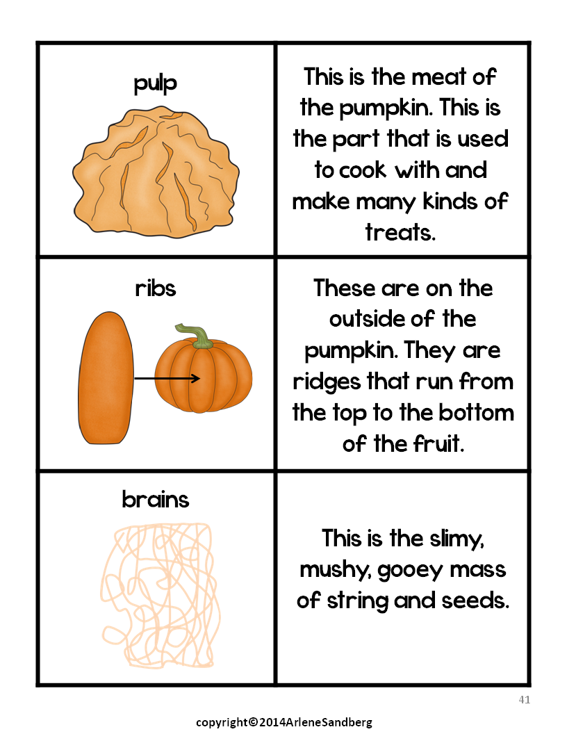 pumpkin plant label the pumpkin vine diagram using the short Images