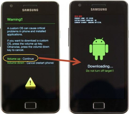 Samsung Samsung