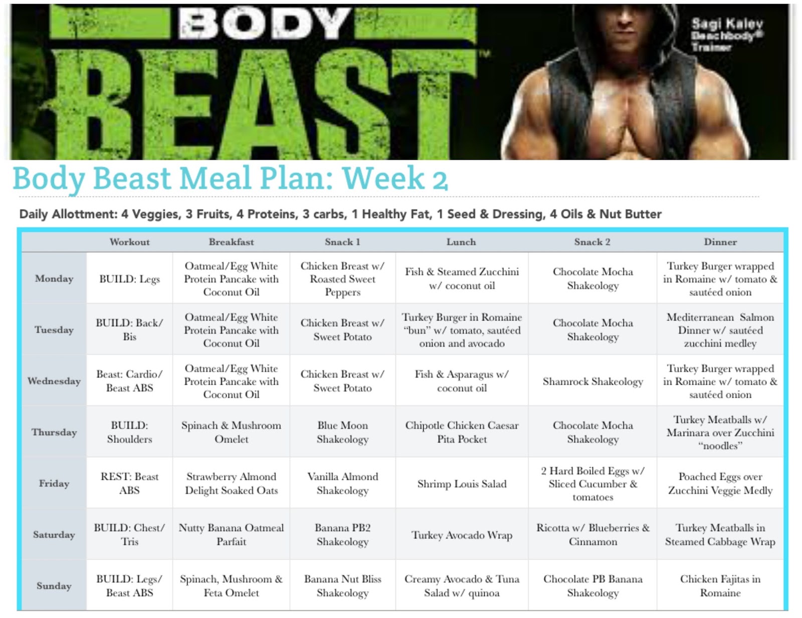 body beast meal plan for men body beast meal plan for men
