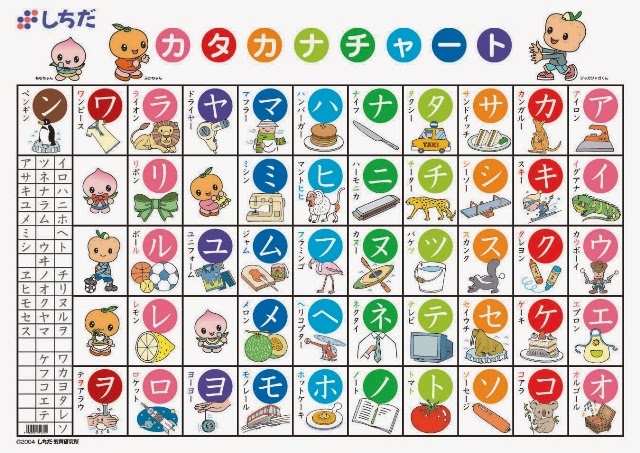 My life My secret Les Privat Bahasa Jepang &amp; Indonesia