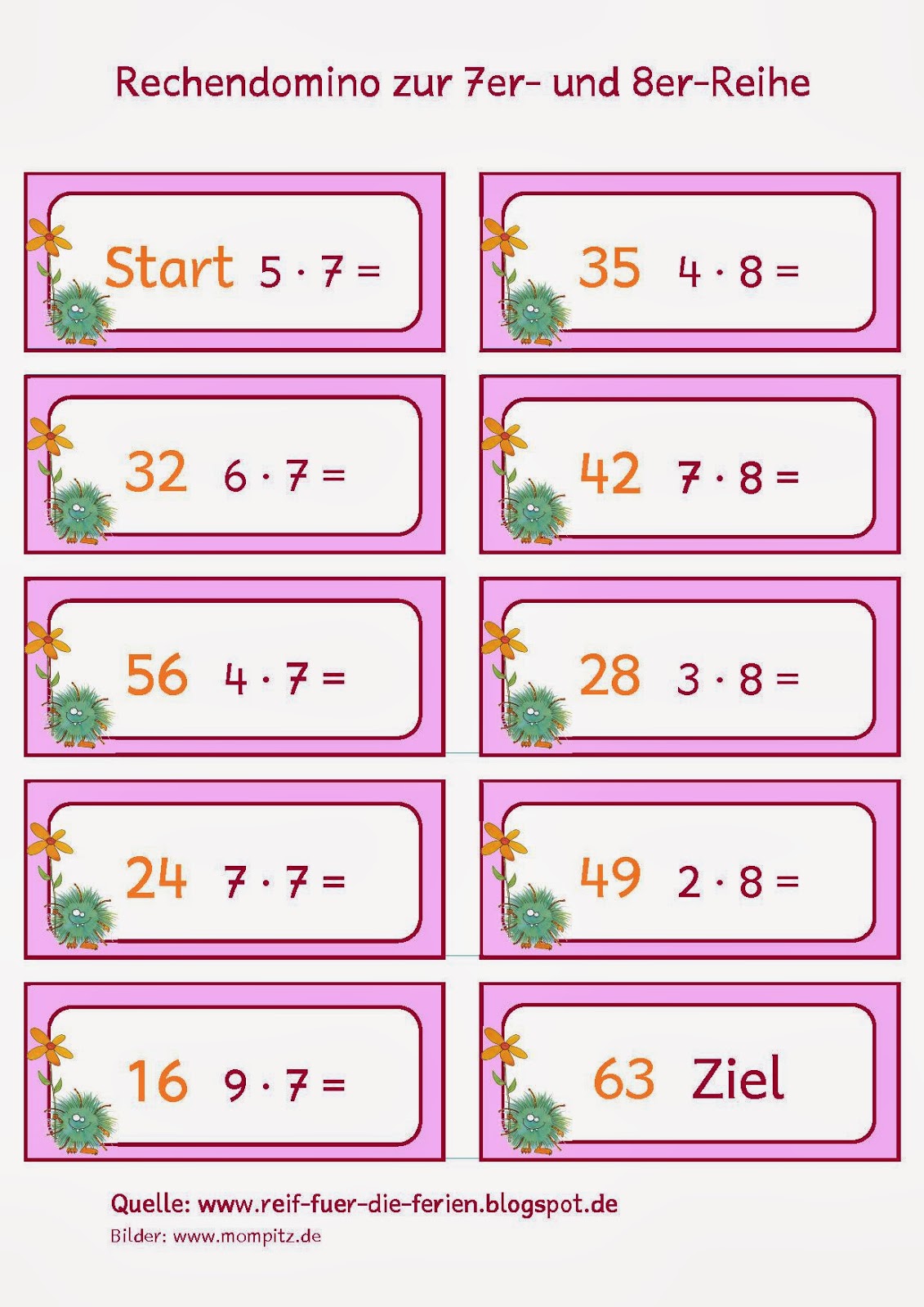 MuschileckEinmaleins 8 Telegraph