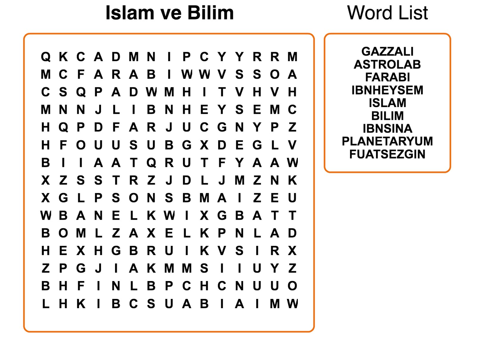 Islam Bilim ve Teknolojileri Islam Biliminde Kendisi Test Et ! (Kare