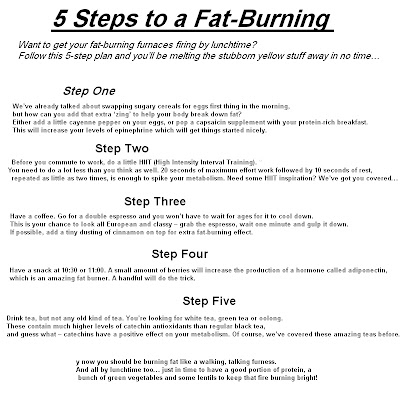 Fast Ways To Burn Fat Belly Fat